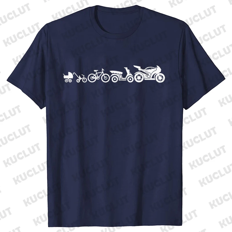 1N23456 معدات الدرجات النارية  - مراجعة Mountain Biking Gear For Men وسعره