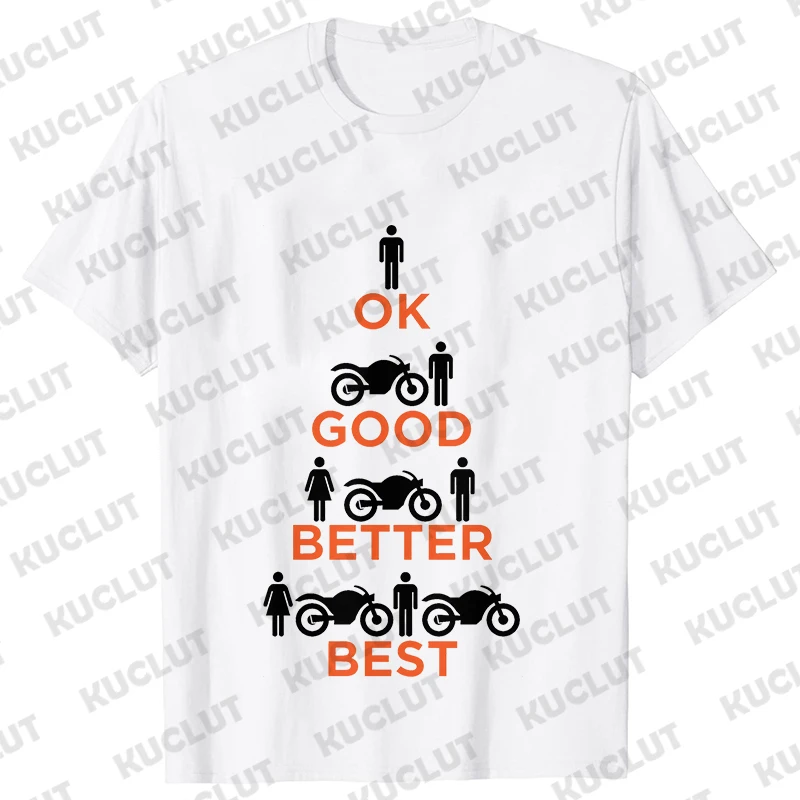 1N23456 معدات الدرجات النارية  - مراجعة Mountain Biking Gear For Men وسعره