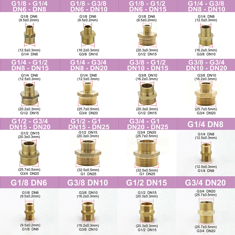وصلة سداسية سريعة التوصيل من ا - مراجعة Spoke Nipple Brass وسعره