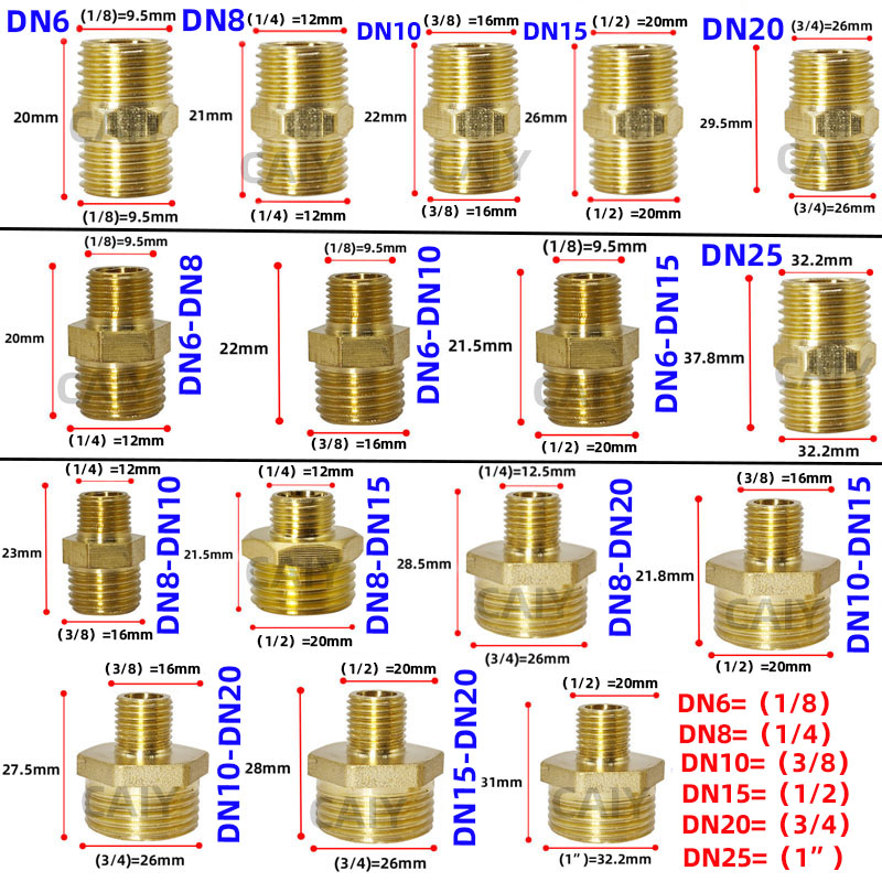 النحاس الأنابيب عرافة الحلمة ا - مراجعة Spoke Nipple Brass وسعره