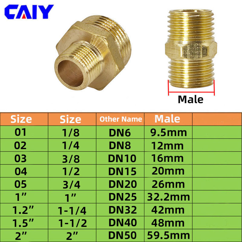 النحاس الأنابيب عرافة الحلمة ا - مراجعة Spoke Nipple Brass وسعره